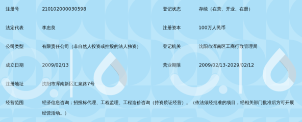 沈陽晟昱咨詢_360百科 經(jīng)濟(jì)信息咨詢的專業(yè)解讀